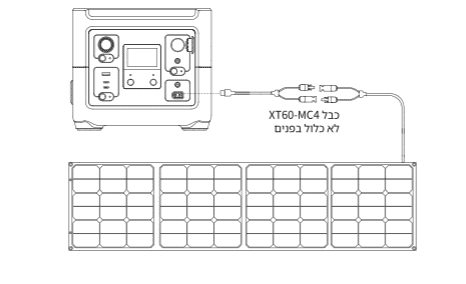 טעינה סולארית